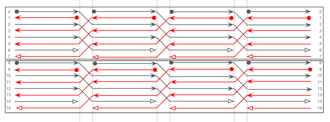 Lane and Tap Realistic