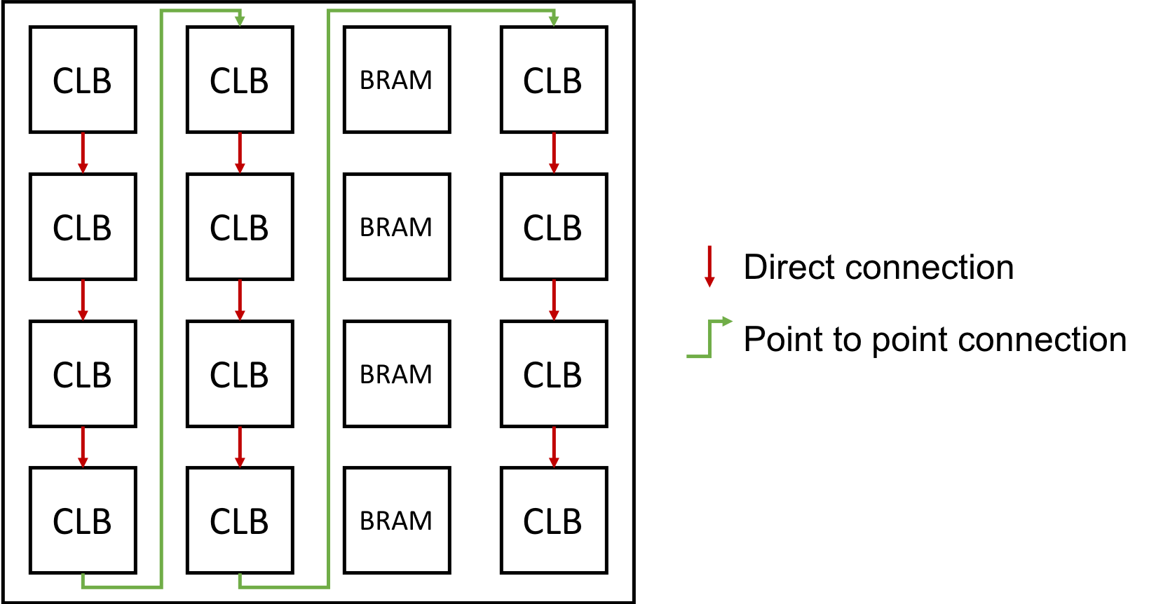 ../../_images/point2point_example.png