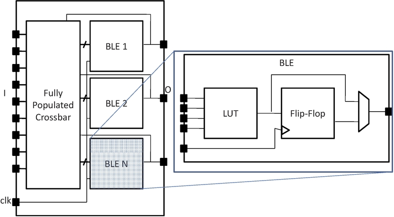 ../../../_images/soft_logic_cluster.jpg