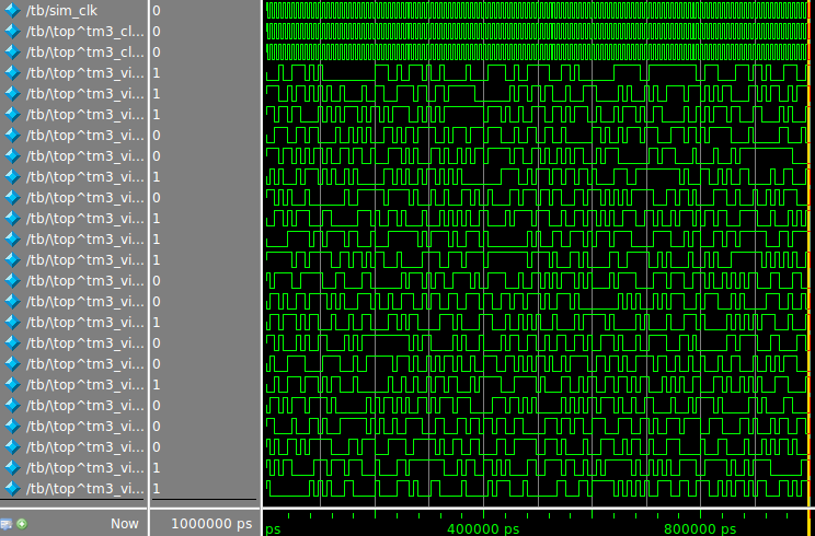 ../../_images/timing_simulation.png